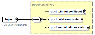 popast_p2.png