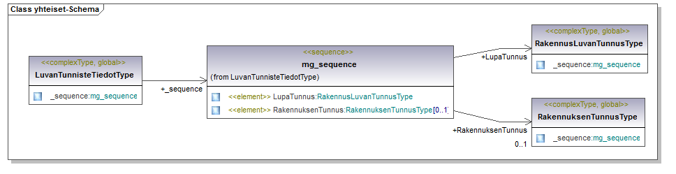 asemakaava_p104.png