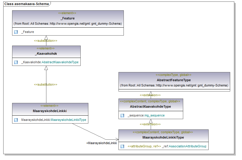 asemakaava_p107.png