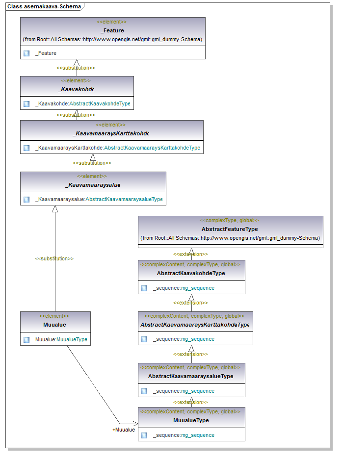 asemakaava_p113.png