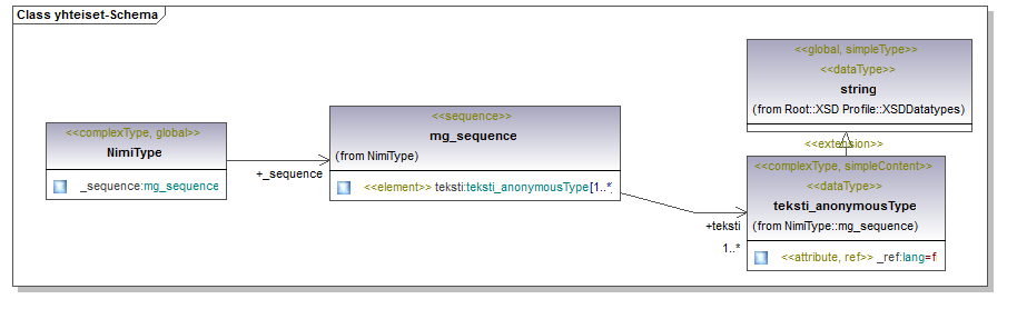 asemakaava_p117.png