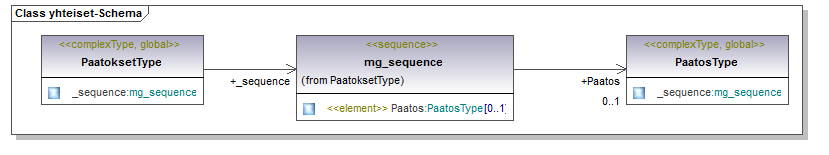 asemakaava_p123.png