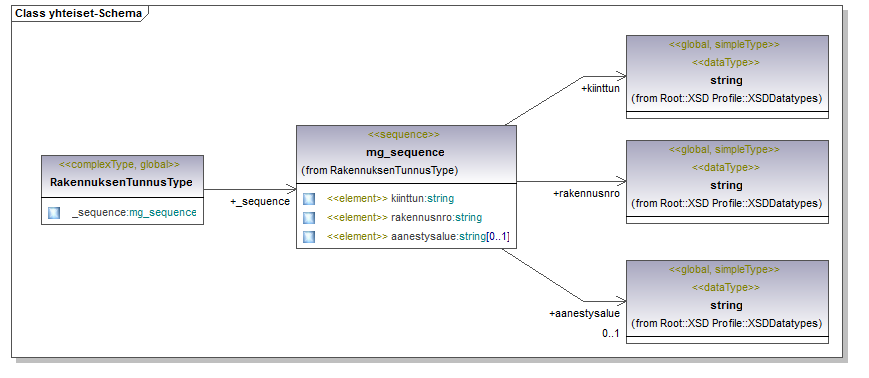 asemakaava_p131.png
