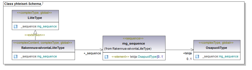 asemakaava_p137.png