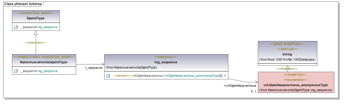 asemakaava_p138.png