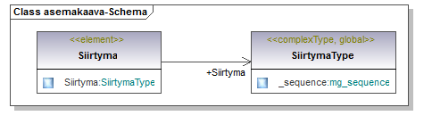 asemakaava_p143.png