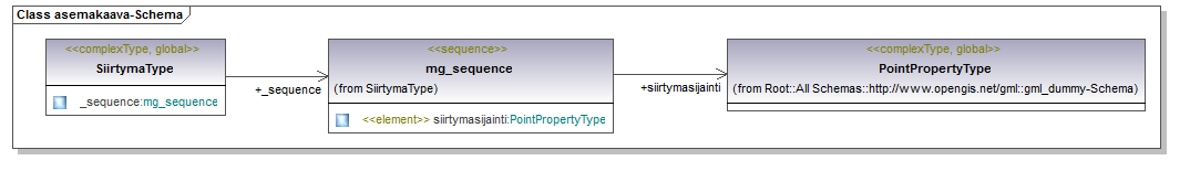 asemakaava_p144.png