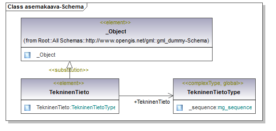 asemakaava_p155.png