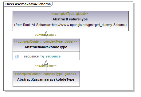 asemakaava_p16.png