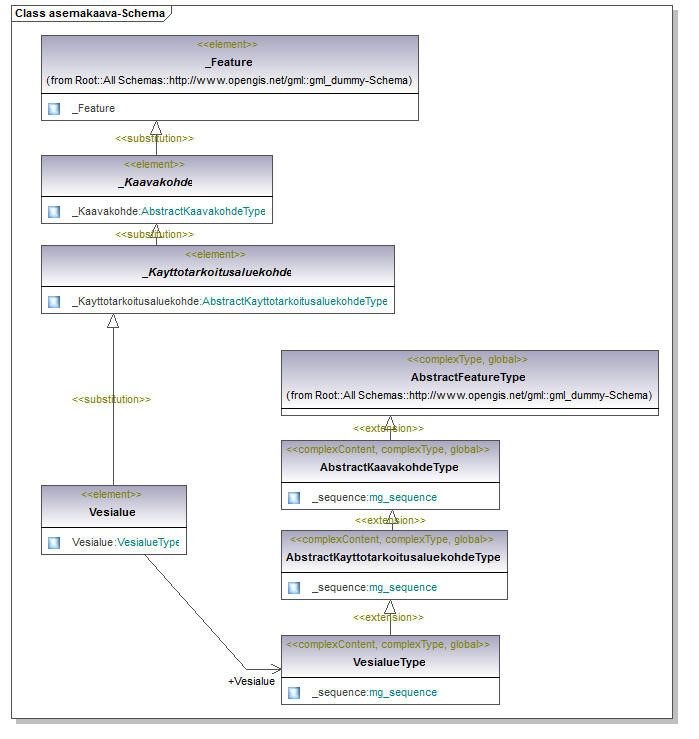 asemakaava_p163.png