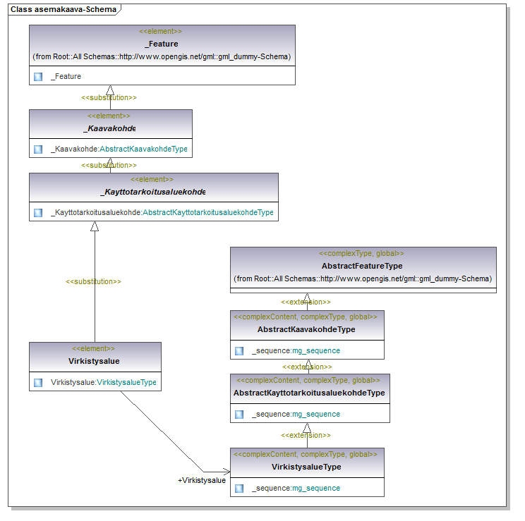 asemakaava_p165.png
