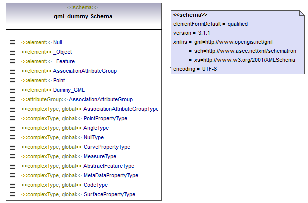 asemakaava_p171.png