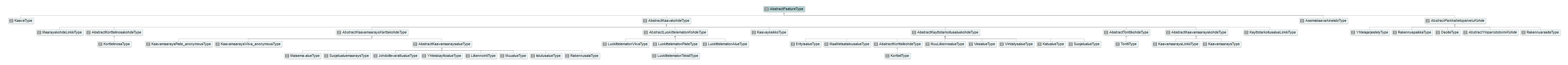 asemakaava_p177.png