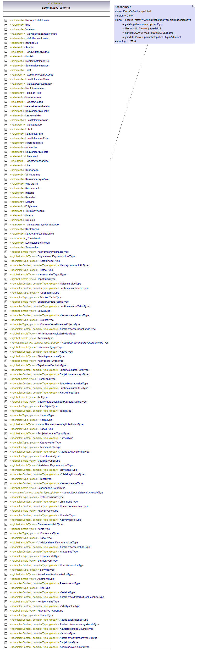 asemakaava_p192.png