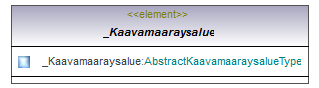 asemakaava_p195.png
