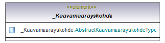 asemakaava_p199.png