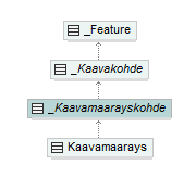 asemakaava_p200.png