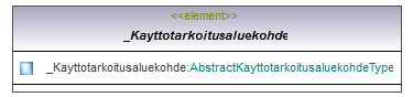 asemakaava_p201.png
