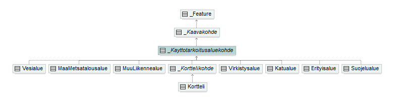 asemakaava_p202.png