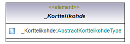 asemakaava_p203.png