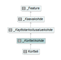 asemakaava_p204.png