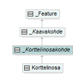asemakaava_p206.png