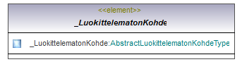 asemakaava_p207.png