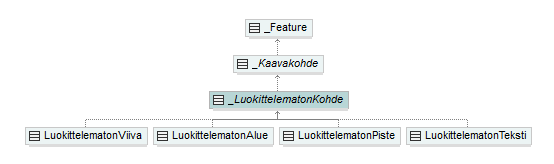 asemakaava_p208.png