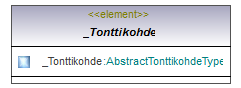 asemakaava_p209.png