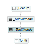 asemakaava_p210.png