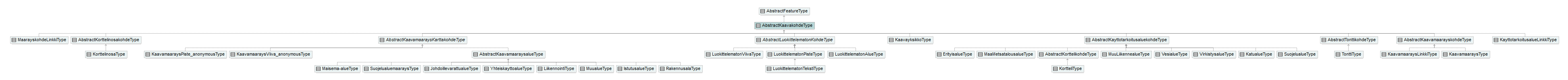 asemakaava_p212.png