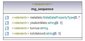 asemakaava_p213.png