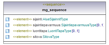 asemakaava_p216.png