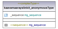 asemakaava_p220.png