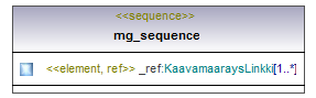 asemakaava_p221.png