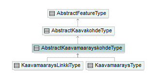 asemakaava_p223.png