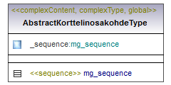 asemakaava_p232.png