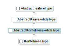 asemakaava_p233.png