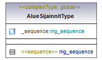 asemakaava_p243.png