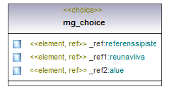 asemakaava_p248.png