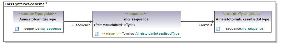 asemakaava_p25.png