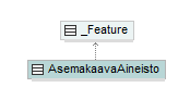 asemakaava_p250.png