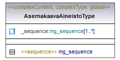 asemakaava_p251.png