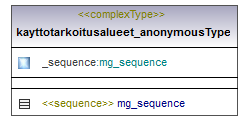 asemakaava_p254.png