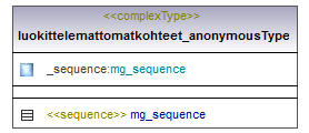 asemakaava_p256.png
