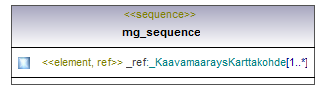asemakaava_p259.png