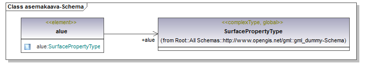 asemakaava_p26.png