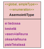 asemakaava_p260.png