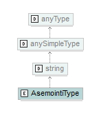 asemakaava_p261.png