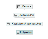 asemakaava_p263.png
